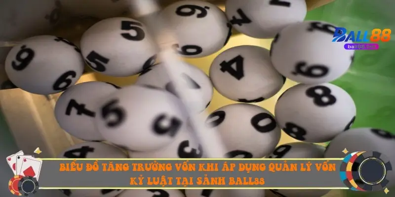 Biểu đồ tăng trưởng vốn khi áp dụng quản lý vốn kỷ luật tại sảnh Ball88